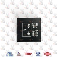 Miniaturka zdjęcia produktu 3